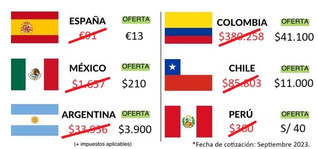 precio